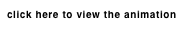 click here to view the animation